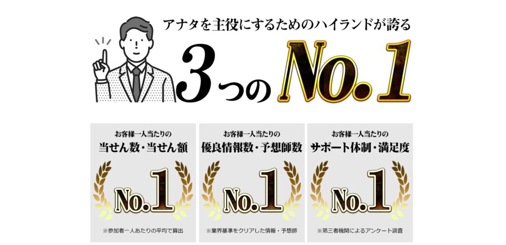 ハイランドの口コミや評判を調べてみた